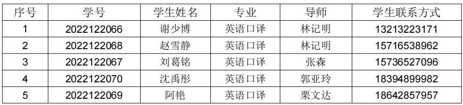 口譯非全.png