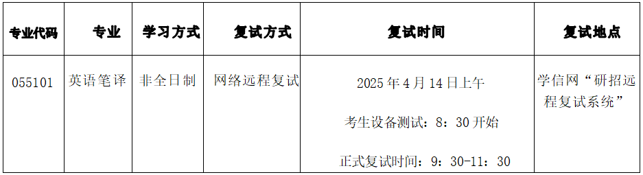 屏幕截圖 2025-04-12 101227.png